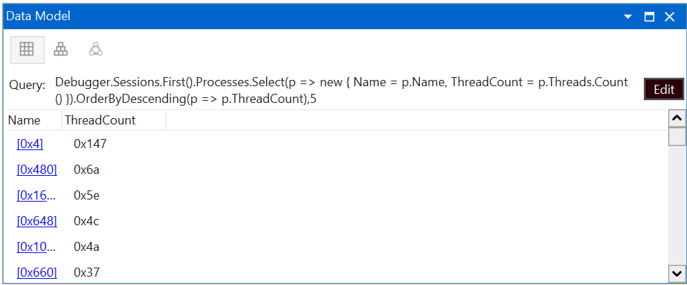 WinDbg のグリッド ビューにトップ スレッドが表示されている [データ モデル] ウィンドウのスクリーンショット。
