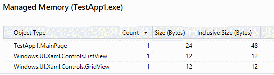 ListView とその子がメモリに読み込まれているマネージド メモリ テスト アプリ 1 ドット E X E テーブルのスクリーンショット。