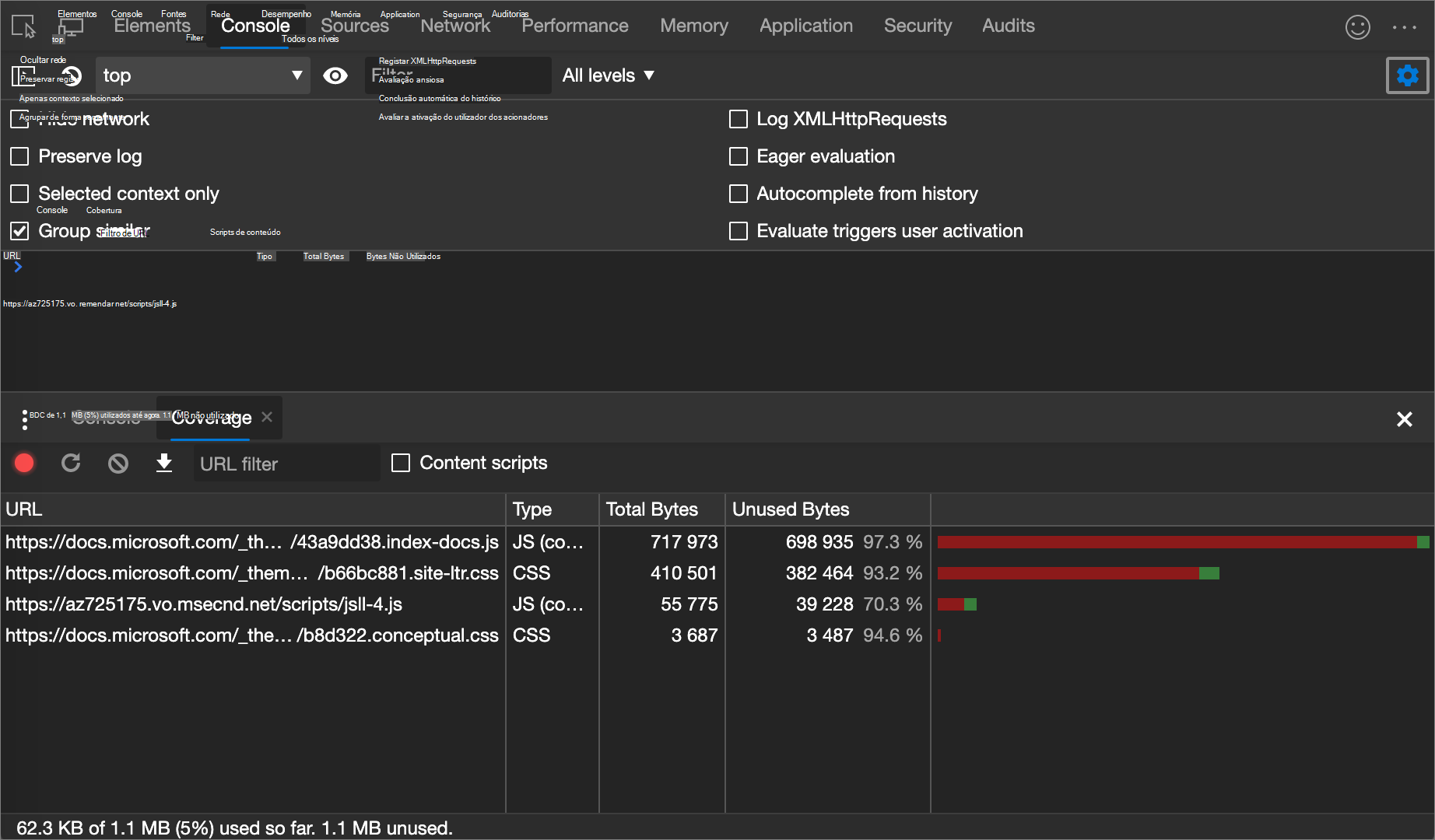 Uma descrição geral da quantidade de CSS (e JavaScript) utilizada e não utilizada