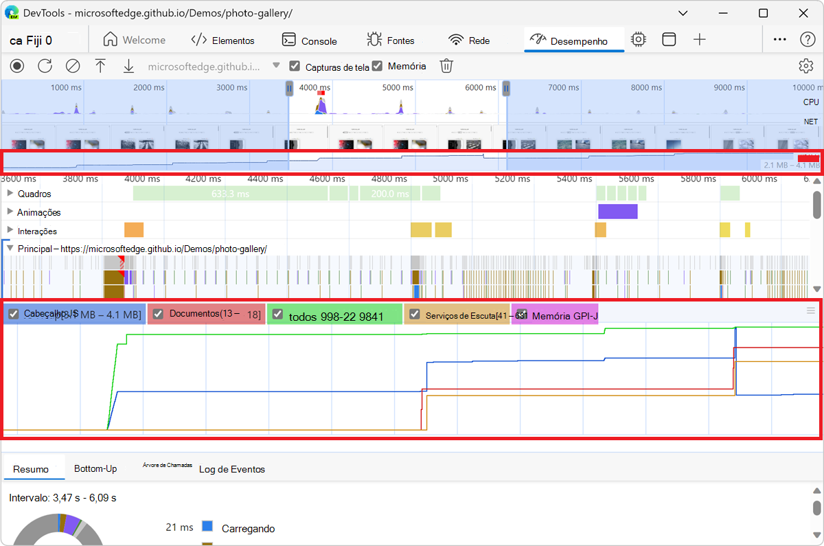 Métricas de memória