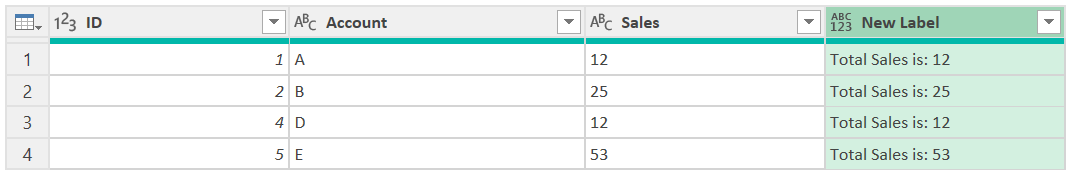 Captura de tela da tabela com a coluna de vendas convertida de um número em um tipo de texto e uma nova coluna contendo ambas as expressões.