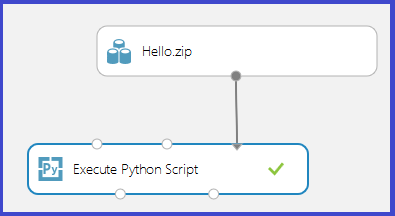 Experimento de exemplo com Hello.zip como uma entrada para um módulo Executar Script Python