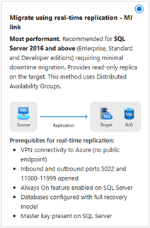 Screenshot da opção de migração de MI link na página Migrar Dados no portal do Azure.