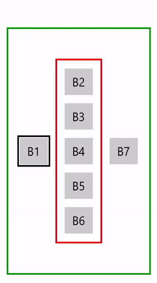Comportamento de navegação da aba 