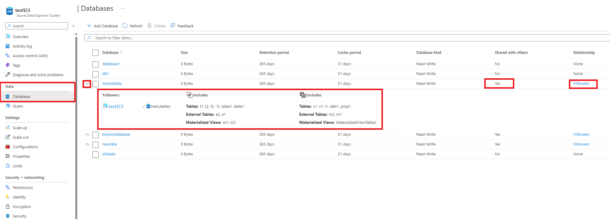 Captura de tela de bancos de dados compartilhados com outras pessoas para verificar o cluster de líderes.