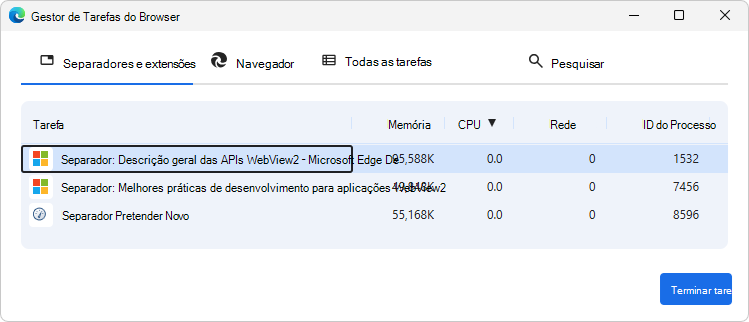 Janela Gestor de Tarefas do Browser