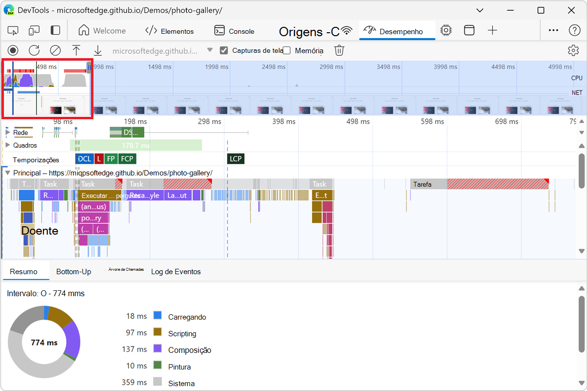 Um gráfico de chama.