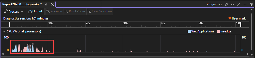 Captura de ecrã que mostra dados multiprocesso na linha temporal.