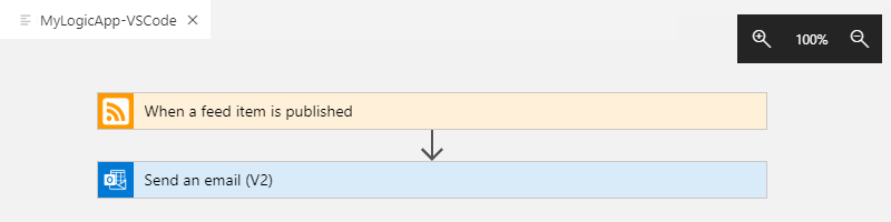 显示设计视图中逻辑应用的工作流的屏幕截图。