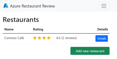本教程中生成的示例网站的屏幕截图。