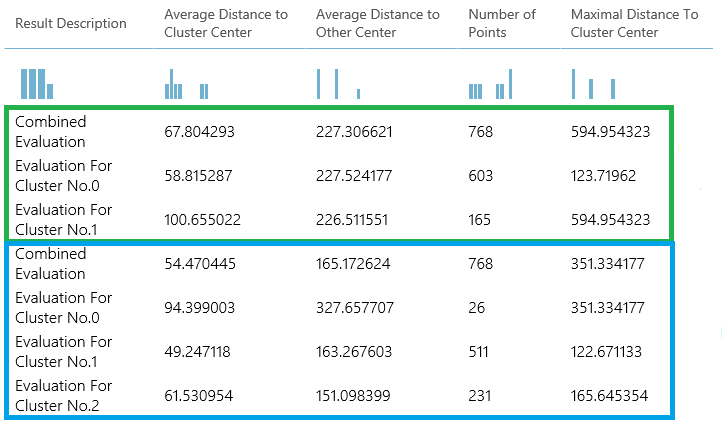 AML_Comparing2Models AML_Comparing2Models