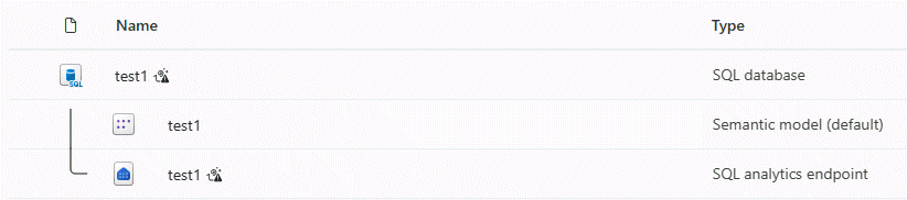 Fabric SQL 分析终结点工作区中 SQL 数据库的屏幕截图。
