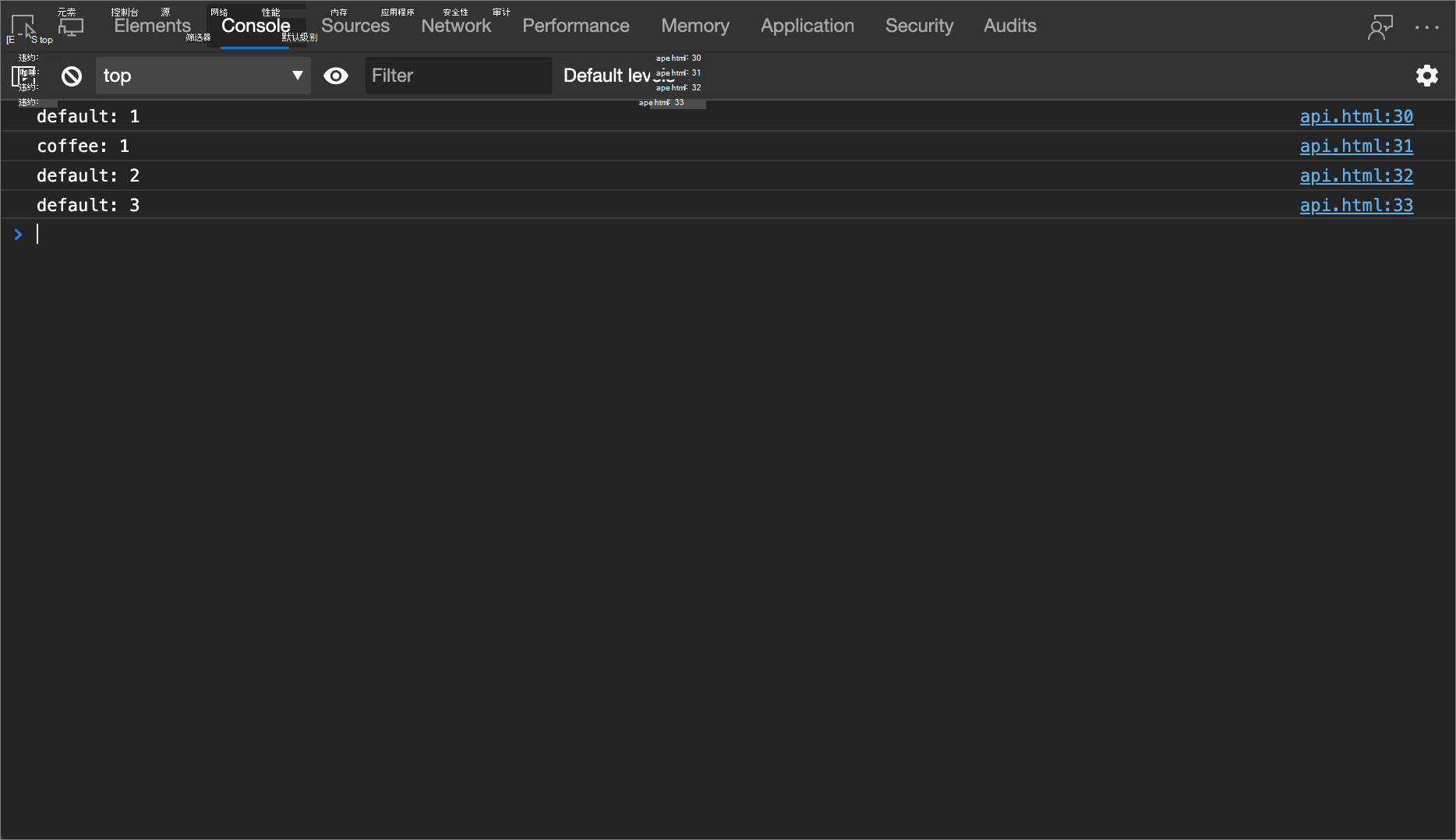 console.count () 示例的结果