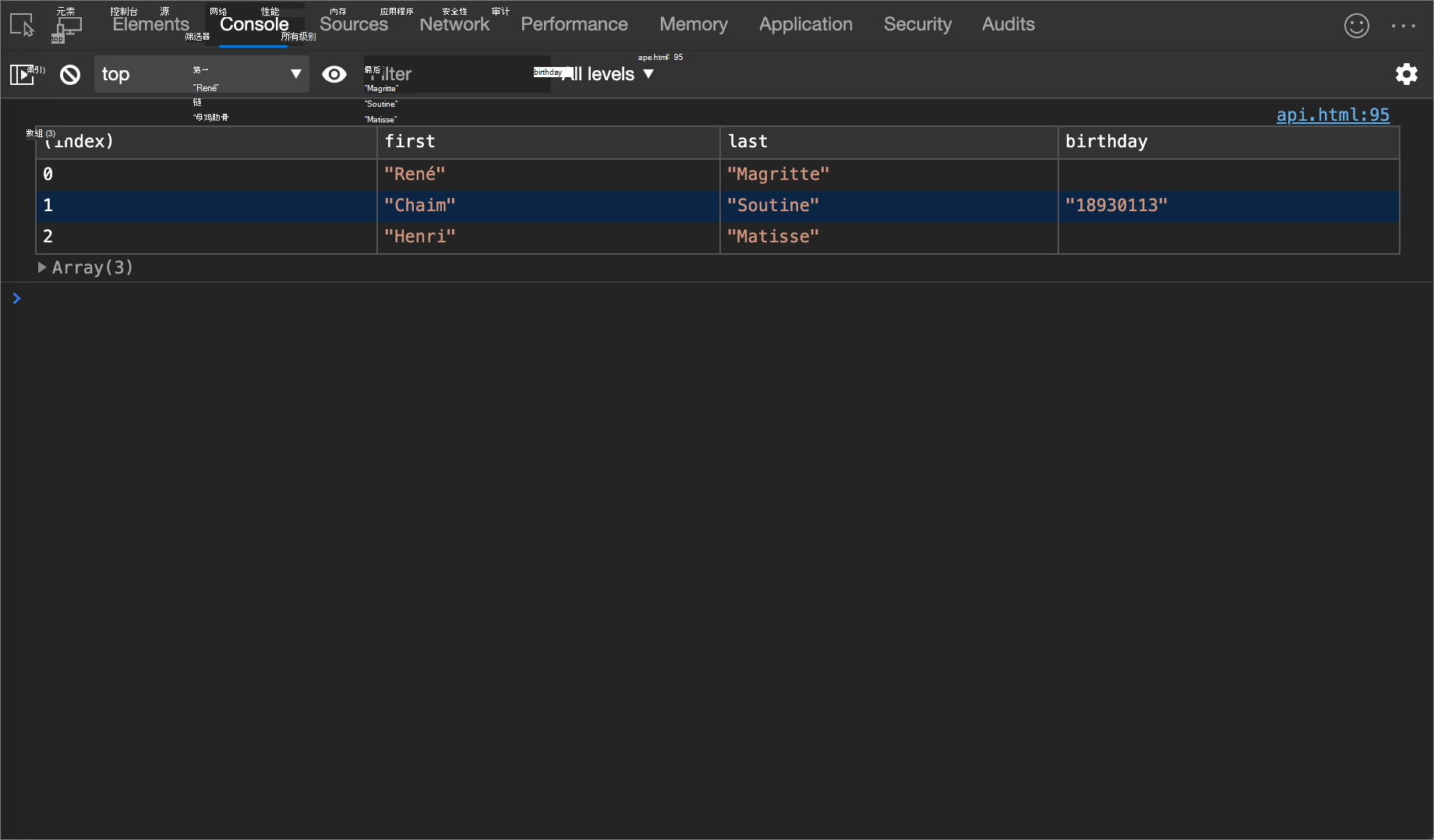 console.table () 示例的结果