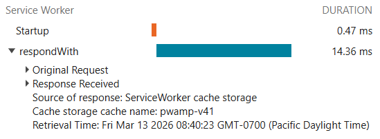展开的 respondWith 部分